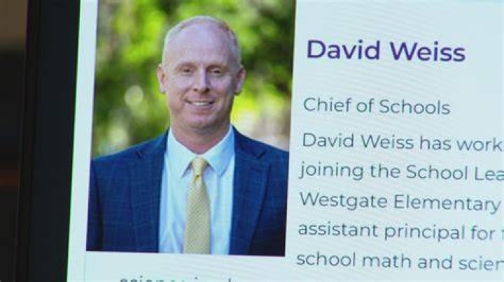 David Weiss