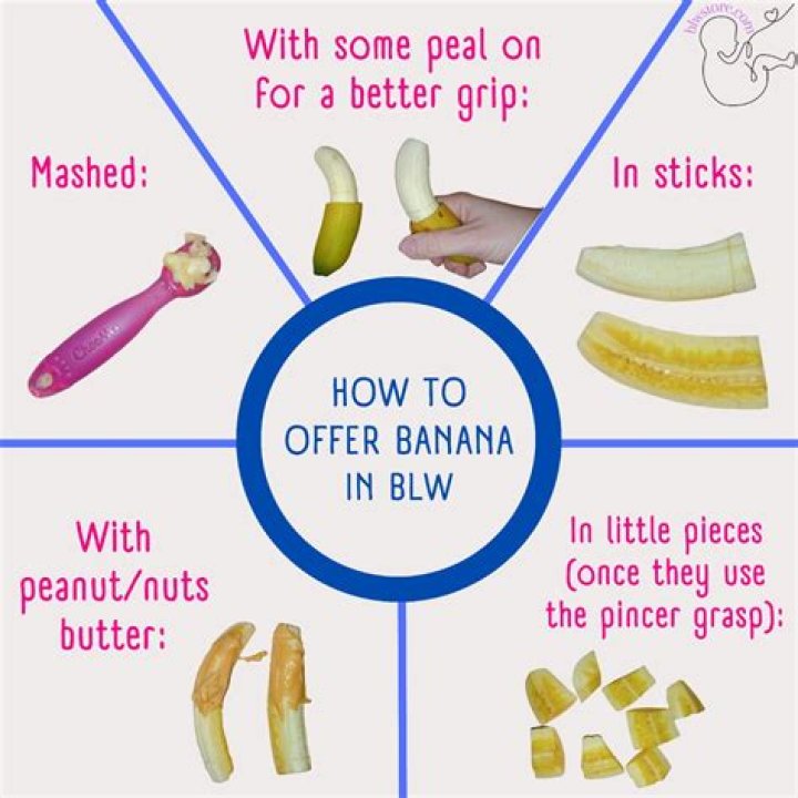 How to store open banana
